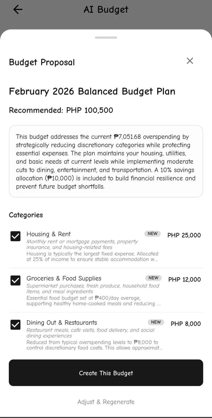 AI-generated budget proposal